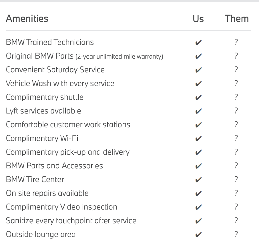 Servicios BMW de Sterling